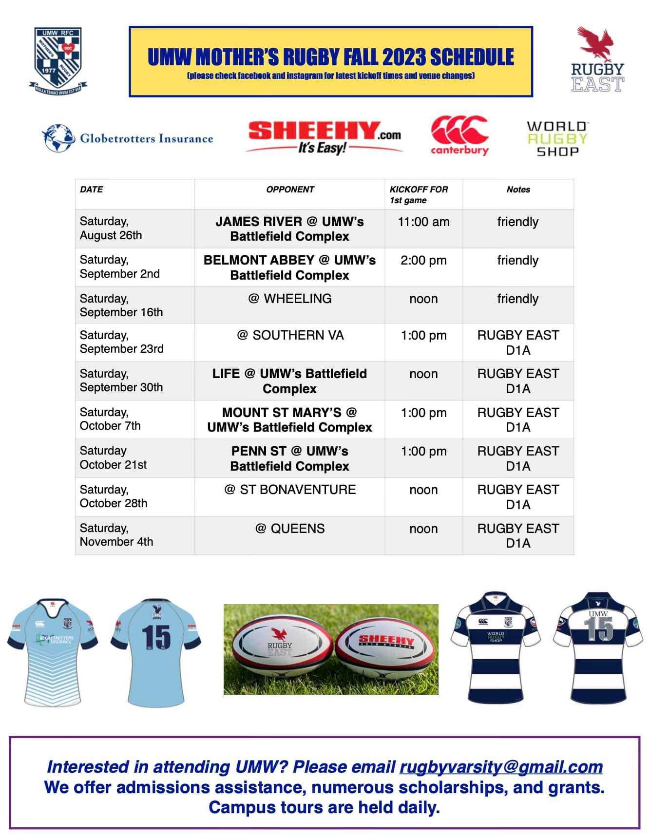 UMW 2023-2024 Rugby Figures. Tobey Barnfield-Lee