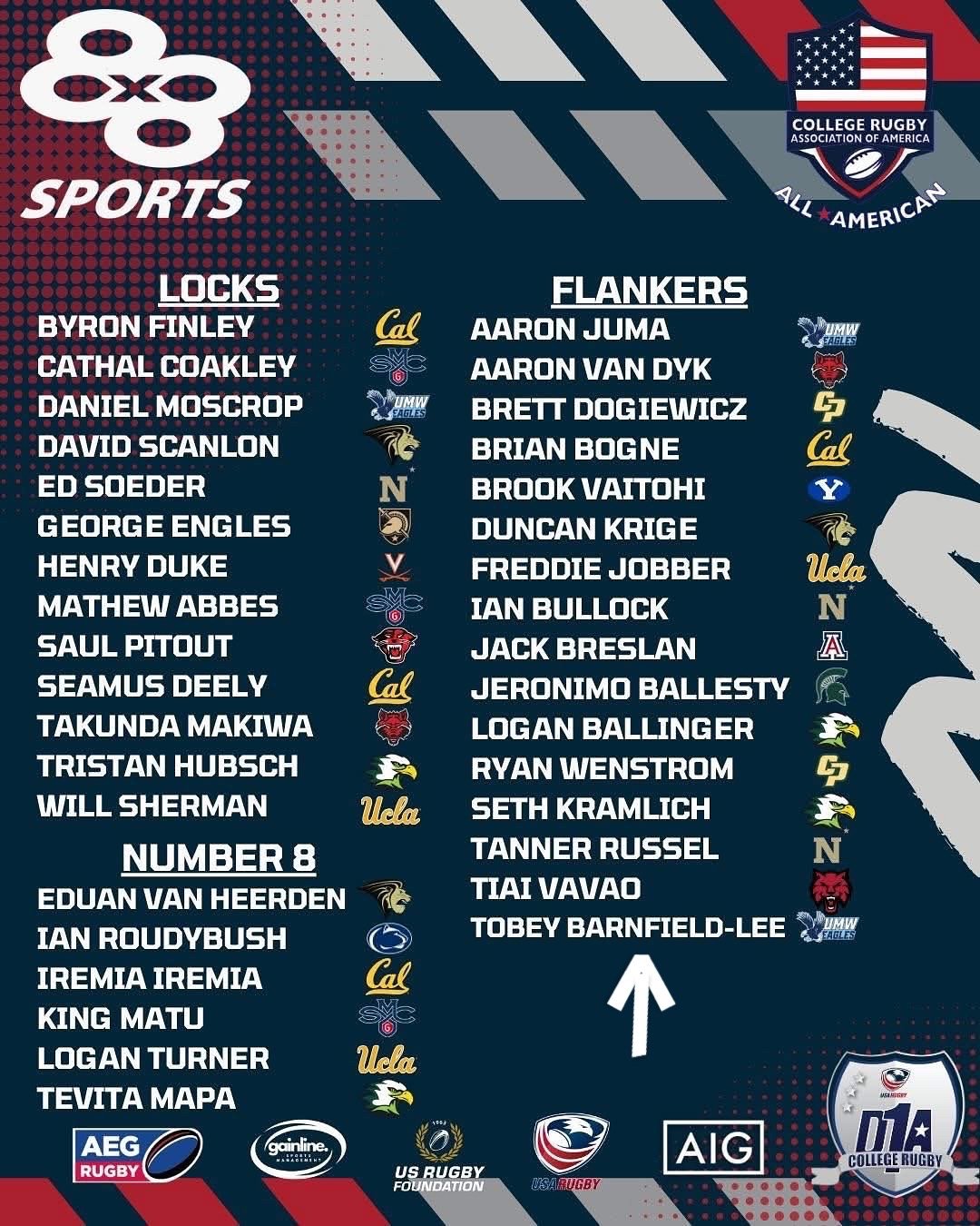 Tobey Barnfield-Lee - Flanker, Rugby, UMW, Old Glory U23's, CRAA All American Tobey Barnfield-Lee - Flanker, Rugby, UMW, Old Glory U23's, CRAA All American